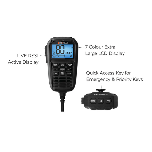 ECOXGEAR 4WDPK