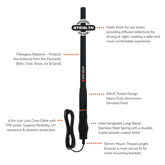 ECOXGEAR ATRD230ST